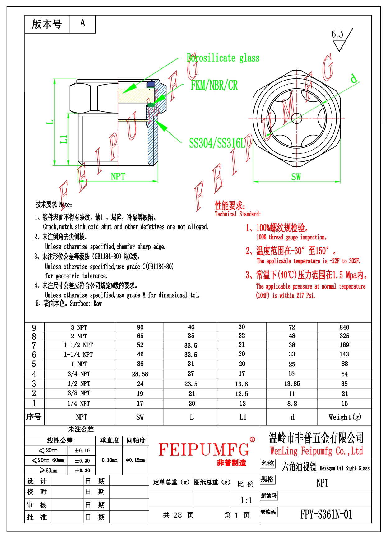 Stainless Steel Oil Sight Glass.jpeg