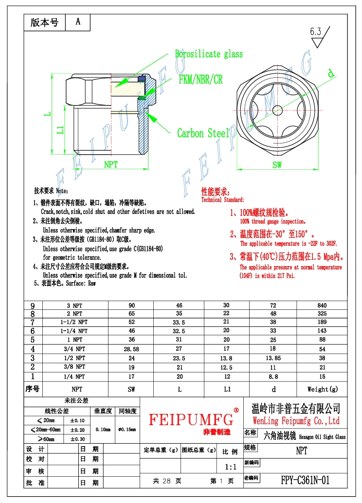 Carbon Steel Oil Sight Glass.jpeg