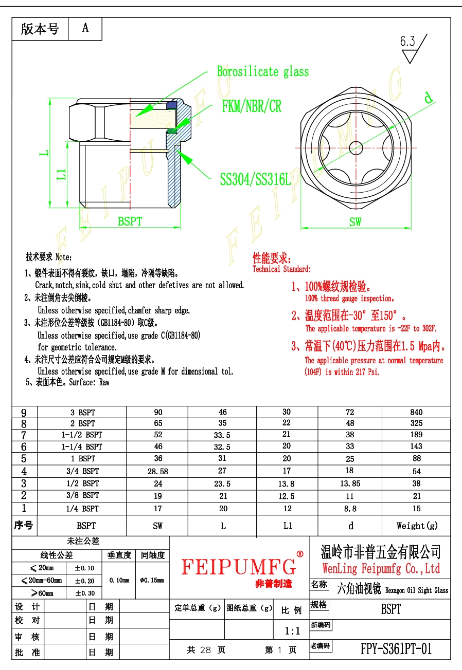 BSPT Oil Sight Glass.jpeg